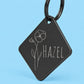 Birth Flower Dog Tag - Violet Birth Flower Dog Tag, February
