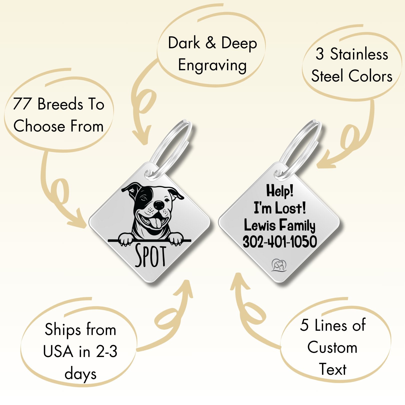 Breed Dog Tag - Personalized Breed Dog Tag (Shtlan Sheepdog)