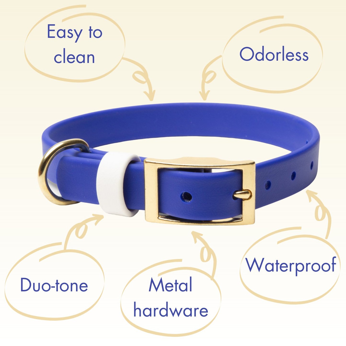 Collars - Biothane Waterproof Dog Collar - Stylish and Smell Free (Blue, White)