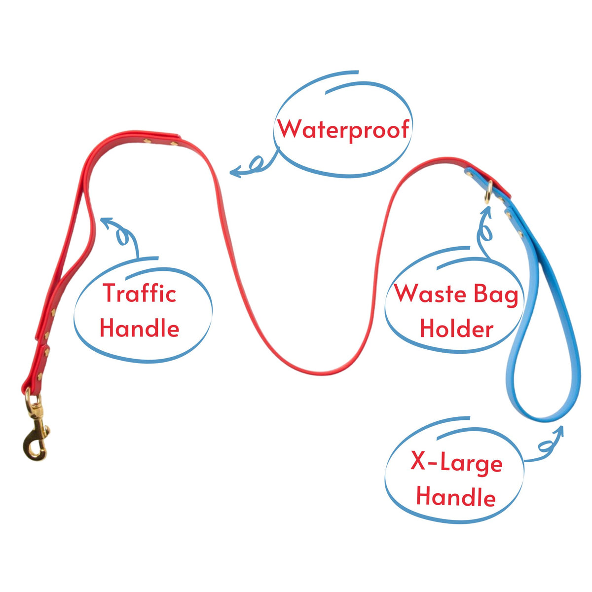 Leashes - Biothane Dog Leashes (Red/Blue)